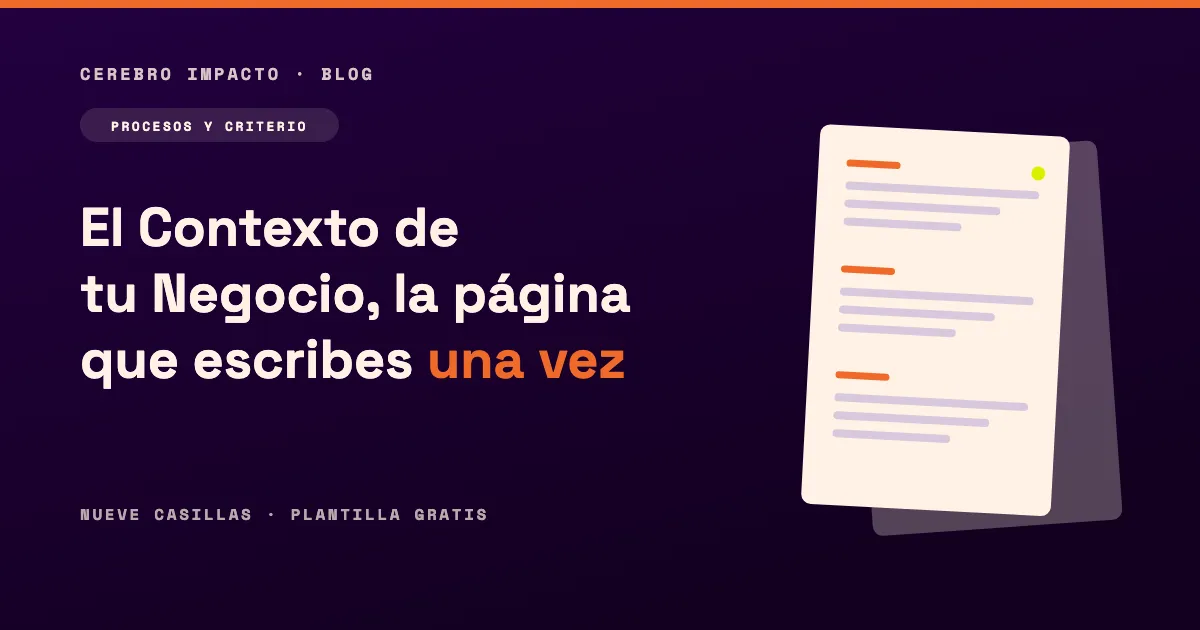 Una hoja con tres bloques de preguntas para escribir el contexto de tu negocio